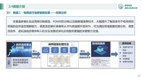 AI賦能，國網(wǎng)調(diào)度再開新篇——國調(diào)中心劉金波論人工智能競(jìng)賽對(duì)未來控制技術(shù)的深遠(yuǎn)影響