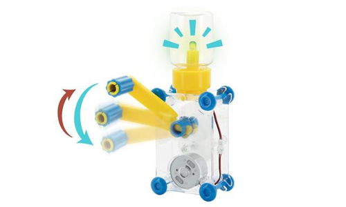 行李箱中的救星 美國(guó)亞馬遜熱銷玩具，輕松安撫旅途中的孩子